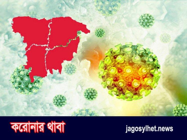 সিলেটে করোনায় ৯ জনের মৃত্যু